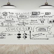 استراتژی ها و برنامه های عملیاتی