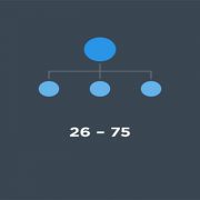 اندازه کارکنان فروش