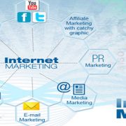 بازاریابی الکترونیک یا بازاریابی اینترنتی