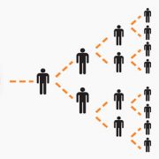 بازاریابی ویروسی