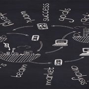 بازاریابی چیست؟ بازاریابی چیست؟