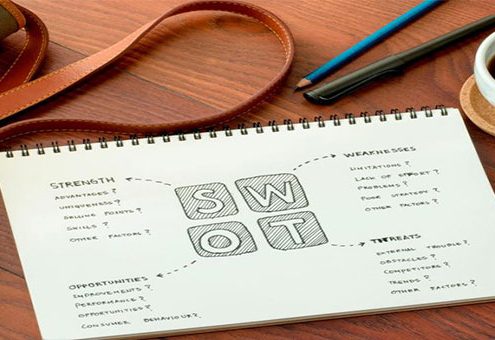 تحلیل SWOT چیست