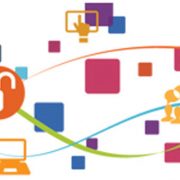 طرح ریزی کانالهای یکپارچه بازاریابی