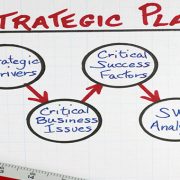 فرآیند برنامه ریزی استراتژیک