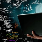 محیط رقابتی