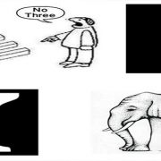 ادراک و رفتار مصرف کننده