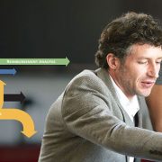 ورود به بازار های جهانی ورود به بازارهای جهانی