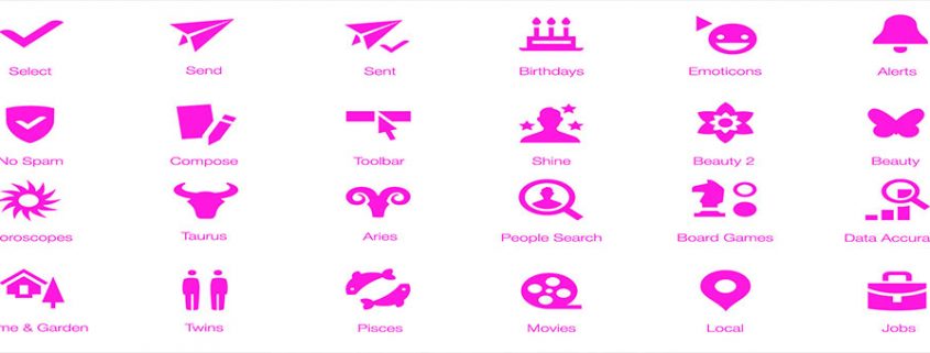 شمایل نماد نمایه