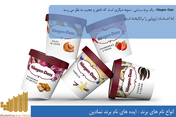 انواع نام های برند ایده های نام برند نمادین
