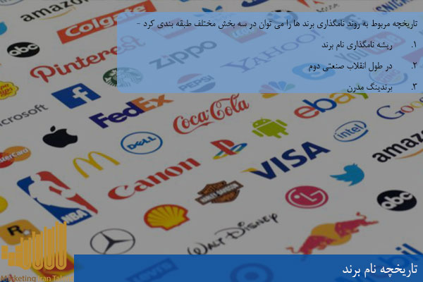 تاریخچه نام برند