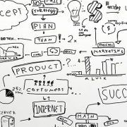 استفاده از مفهوم بازاریابی توسط شرکت ها