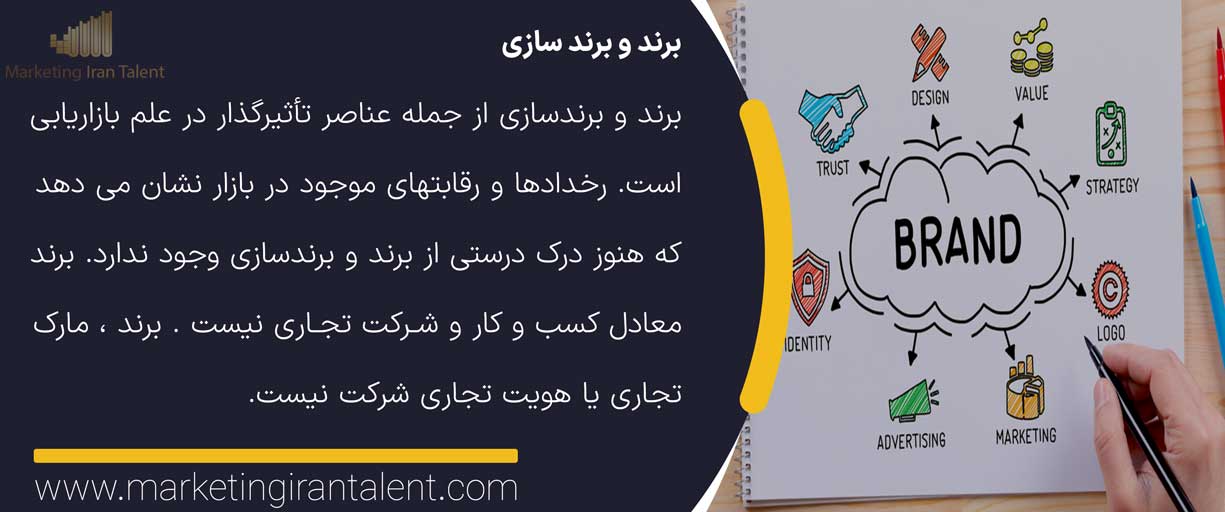 برند و برندسازی
