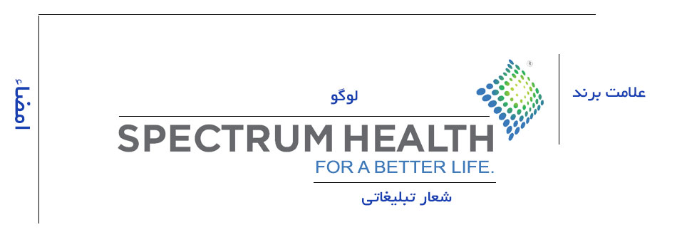 علامت های برند