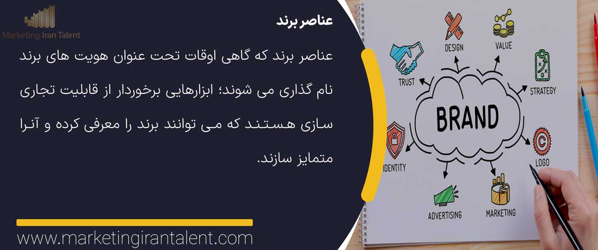 عناصر برند