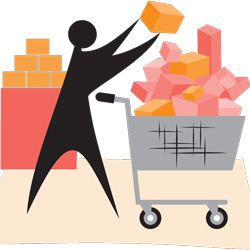 مفاهیم رفتار مصرف کننده