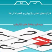 فرآيندهاى اصلى بازاريابى و اهميت آن ها