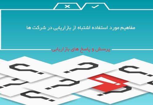 مفاهیم مورد استفاده اشتباه از بازاریابی در شرکت ها