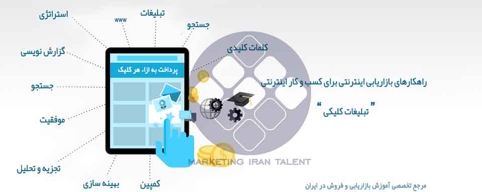 راهکارهای بازاریابی اینترنتی برای کسب و کار اینترنتی 