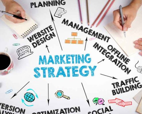 استراتژی بازاریابی چیست