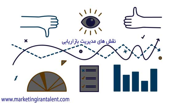 مدیریت بازاریابی