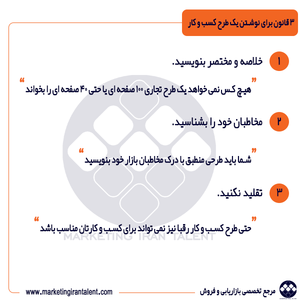 طرح کسب و کار / بیزینس پلن / برنامه کسب و کار