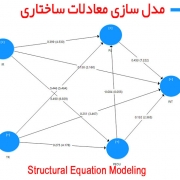 مدل سازی معادلات سارختاری
