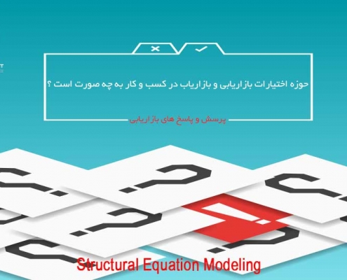 حوزه اختیارات بازاریابی و بازاریاب