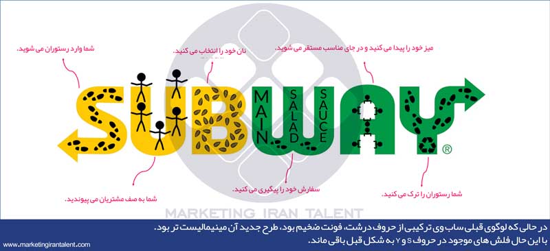 لوگوی جدید ساب وی