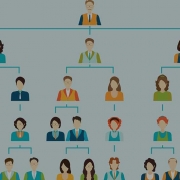 اهمیت ساختار سازمانی اهمیت ساختار سازمانی