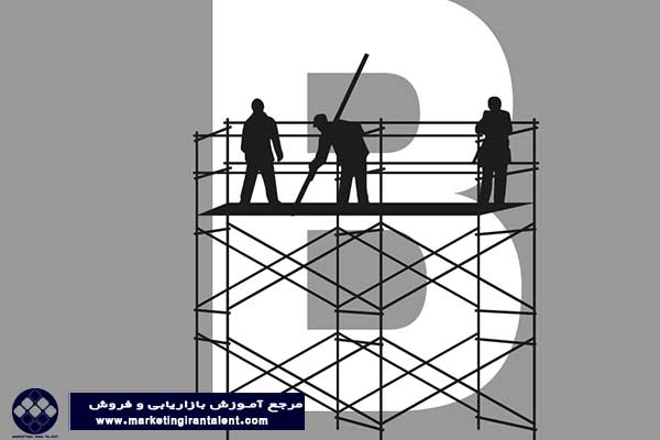 برندسازی b2b