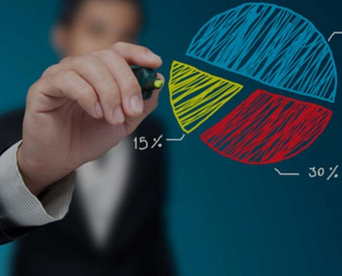 سهم نسبی بازار