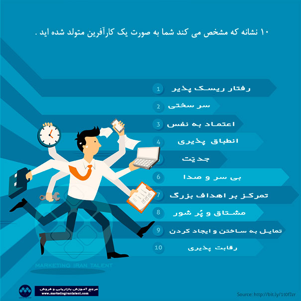 ویژگی های یک کارآفرین