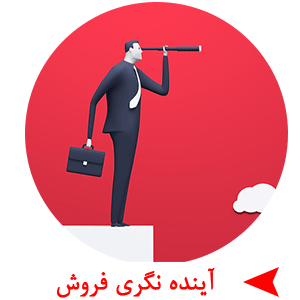 آینده نگری فروش
