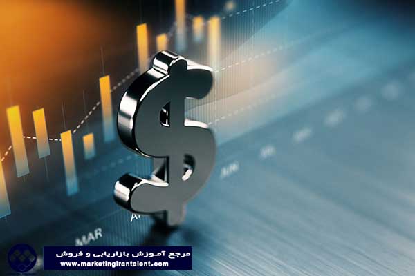 بودجه بندی برای برندینگ