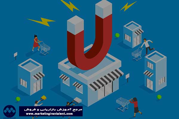 حفظ مشتری