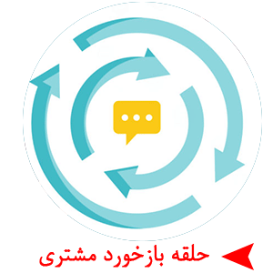 حلقه بازخورد مشتری