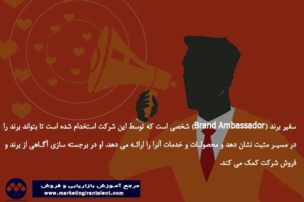سفیران برند