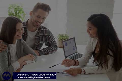 ارتباطات بازاریابی