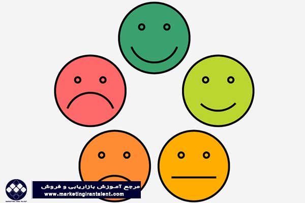 5 مثال مقیاس لیکرت