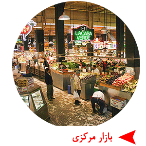 اصطلاحات بازاریابی حرف C: بازار مركزى