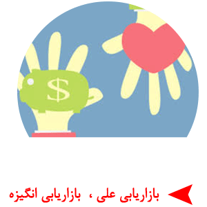 اصطلاحات بازاریابی حرف C: بازاريابى على بازاريابى انگيزه