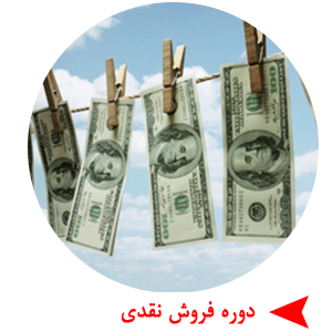 اصطلاحات بازاریابی حرف C: دوره فروش نقدى