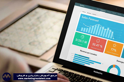 مزایای اتحاد استراتژیک