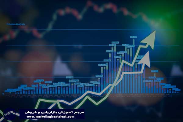 ویژگی های اقتصاد بازار