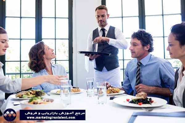 انواع کالاها : <yoastmark class=