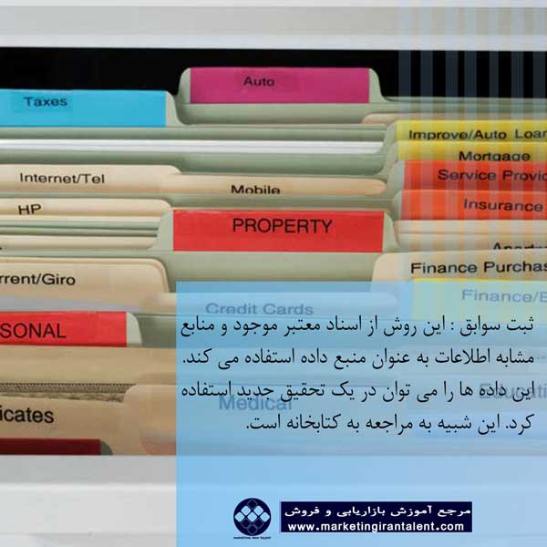 ثبت سوابق در تحقیقات کیفی