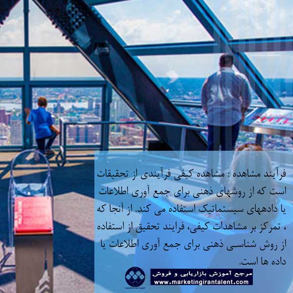 فرآیند مشاهده