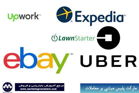 مارکت پلیس مبتنی بر معاملات