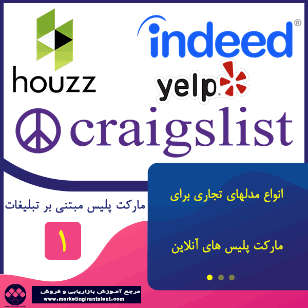 مدلهای تجاری مارکت پلیس آنلاین