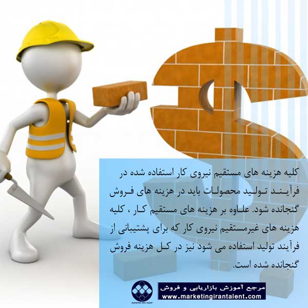 هزینه های نیروی کار